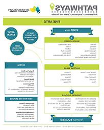 Image of student-pathways-FINEART_091521 Pathways PDF